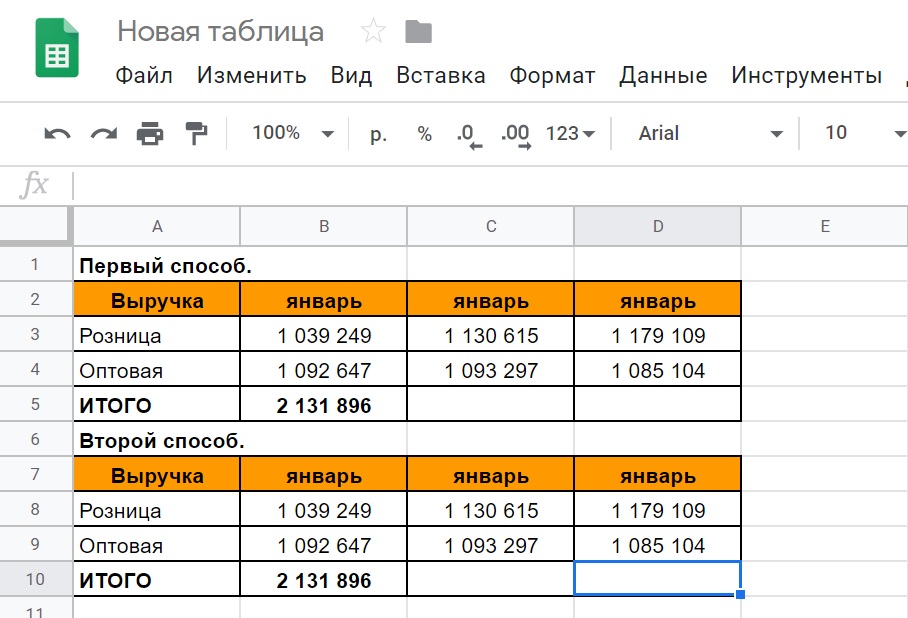 Лепестковая диаграмма в гугл таблицах